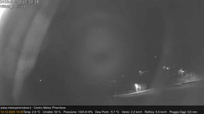 immagine della webcam nei dintorni di Bardonecchia: webcam Villar Pellice