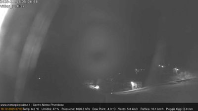 immagine della webcam nei dintorni di Alpet: webcam Villar Pellice