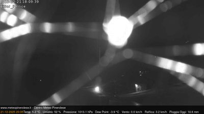 immagine della webcam nei dintorni di Oulx: webcam Villar Pellice