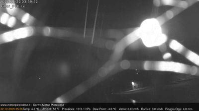 immagine della webcam nei dintorni di Bagnolo Piemonte: webcam Villar Pellice