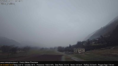 immagine della webcam nei dintorni di Prali: webcam Villar Pellice