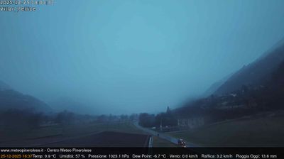 immagine della webcam nei dintorni di Frossasco: webcam Villar Pellice