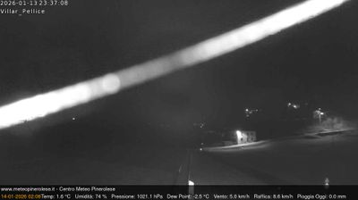 immagine della webcam nei dintorni di Prali: webcam Villar Pellice