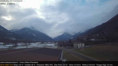 immagine della webcam nei dintorni di Paesana: webcam Villar Pellice