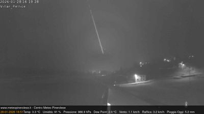 immagine della webcam nei dintorni di Crissolo: webcam Villar Pellice