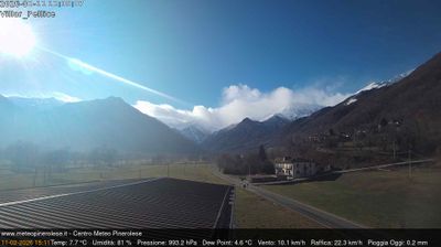 immagine della webcam nei dintorni di Oncino: webcam Villar Pellice