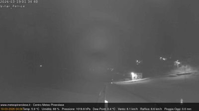 immagine della webcam nei dintorni di Pontechianale: webcam Villar Pellice