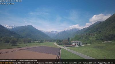 immagine della webcam nei dintorni di Ostana: webcam Villar Pellice