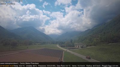 immagine della webcam nei dintorni di Sampeyre: webcam Villar Pellice