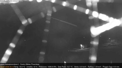 immagine della webcam nei dintorni di Angrogna: webcam Villar Pellice