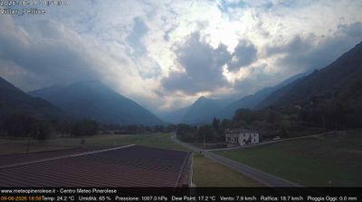 immagine della webcam nei dintorni di Ostana: webcam Villar Pellice