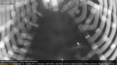 immagine della webcam nei dintorni di Sampeyre: webcam Villar Pellice