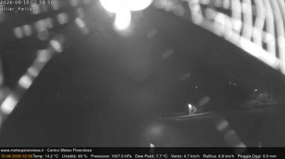 immagine della webcam nei dintorni di Ostana: webcam Villar Pellice