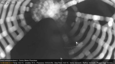 immagine della webcam nei dintorni di Crissolo: webcam Villar Pellice