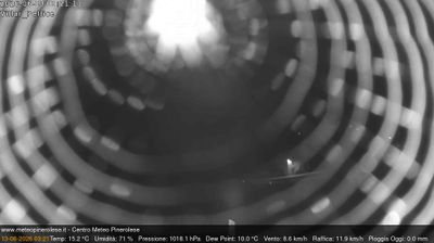 immagine della webcam nei dintorni di Crissolo: webcam Villar Pellice