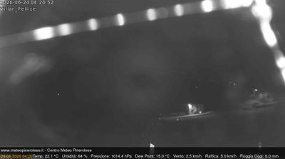 immagine della webcam nei dintorni di Pinasca: webcam Villar Pellice