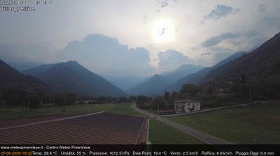 immagine della webcam nei dintorni di Villar Perosa: webcam Villar Pellice
