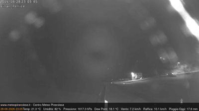 immagine della webcam nei dintorni di Frossasco: webcam Villar Pellice