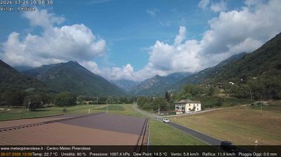 immagine della webcam nei dintorni di Prali: webcam Villar Pellice