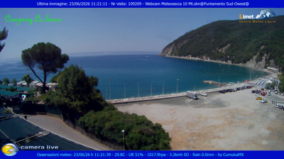 immagine della webcam nei dintorni di Cavi: webcam Moneglia