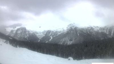 immagine della webcam nei dintorni di Gemona del Friuli: webcam Sella Nevea