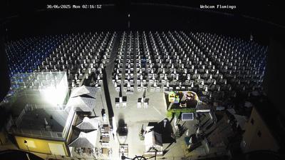 Preview delle webcam di Gatteo