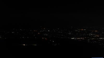 Preview delle webcam di Pennapiedimonte › Nord-Ovest: Maiella