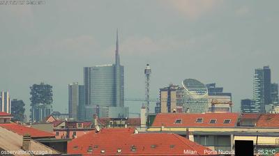 immagine della webcam nei dintorni di Milano Roserio: webcam Milano Grigioni