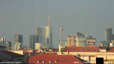 immagine della webcam nei dintorni di Milano Foro Bonaparte: webcam Milano Grigioni