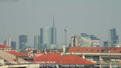immagine della webcam nei dintorni di Milano Sant'Ambrogio centro: webcam Milano Grigioni