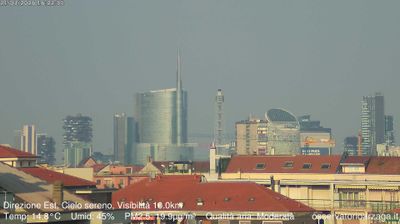 immagine della webcam nei dintorni di Milano Macconago: webcam Milano Grigioni