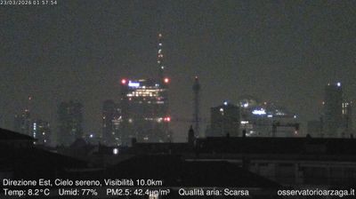 immagine della webcam nei dintorni di Milano Bovisasca: webcam Milano Grigioni