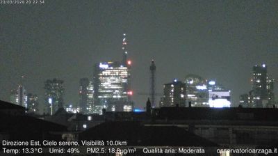 immagine della webcam nei dintorni di Milano Parco Lambro: webcam Milano Grigioni