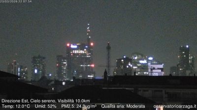 immagine della webcam nei dintorni di Milano Duomo: webcam Milano Grigioni