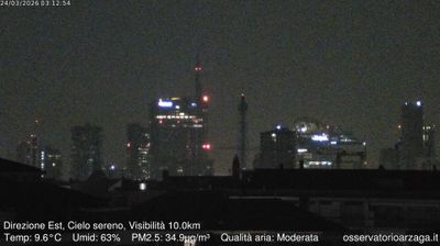 immagine della webcam nei dintorni di Milano Zona 1: webcam Milano Grigioni