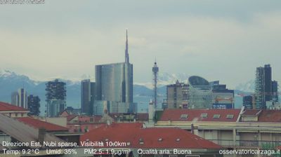 immagine della webcam nei dintorni di Pavia: webcam Milano Grigioni