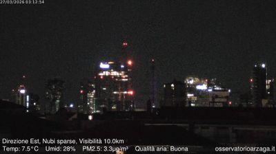 immagine della webcam nei dintorni di Milano Lotto: webcam Milano Grigioni