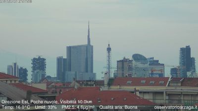 immagine della webcam nei dintorni di Milano Stazione Centrale: webcam Milano Grigioni