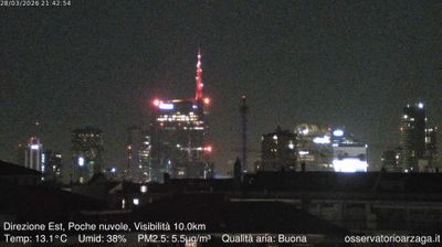 immagine della webcam nei dintorni di Milano Stazione Centrale: webcam Milano Grigioni