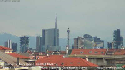 immagine della webcam nei dintorni di Milano Quadrilatero: webcam Milano Grigioni