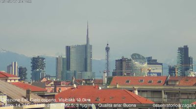 immagine della webcam nei dintorni di Milano XXII Marzo: webcam Milano Grigioni