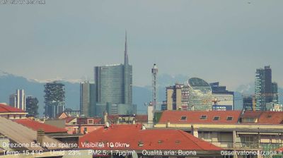 immagine della webcam nei dintorni di Milano Gioia: webcam Milano Grigioni