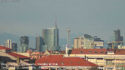 immagine della webcam nei dintorni di Milano Sant'Ambrogio: webcam Milano Grigioni