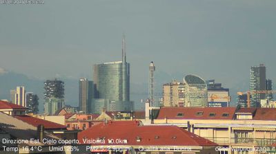 immagine della webcam nei dintorni di Milano XXII Marzo: webcam Milano Grigioni