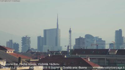 immagine della webcam nei dintorni di Milano Sant'Ambrogio: webcam Milano Grigioni