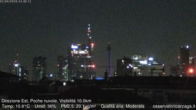 immagine della webcam nei dintorni di Milano Parco Sempione: webcam Milano Grigioni