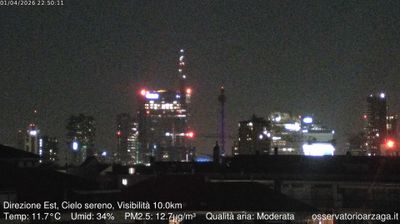 immagine della webcam nei dintorni di Milano Loreto: webcam Milano Grigioni