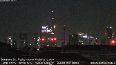 immagine della webcam nei dintorni di Milano De Angeli: webcam Milano Grigioni
