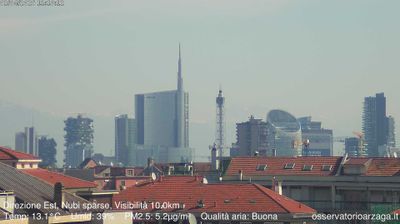 immagine della webcam nei dintorni di Milano Solari: webcam Milano Grigioni