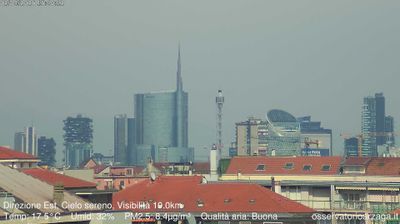 immagine della webcam nei dintorni di Milano Zara: webcam Milano Grigioni